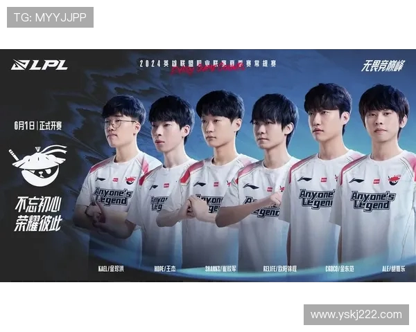 lpl队伍是什么意思_lpl队伍有哪些？新手快速看懂战队组成和赛制规则